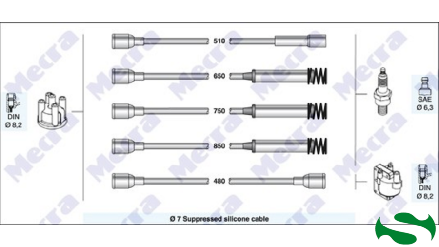 Kit Cavi Candele